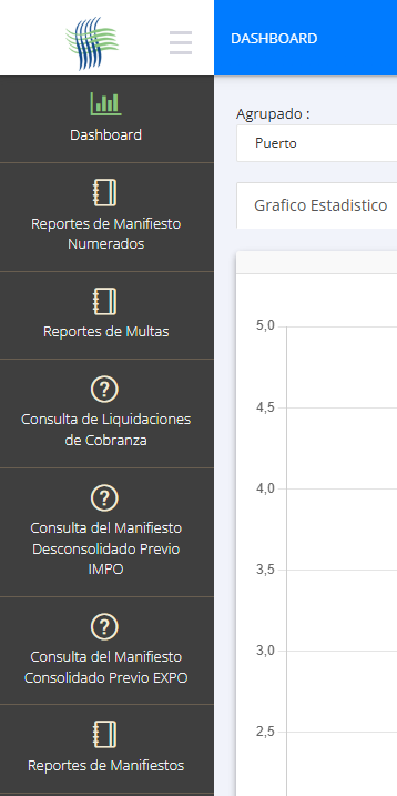Dashboard de Gestión de Multas
